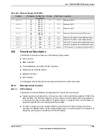 Предварительный просмотр 1409 страницы Texas Instruments TM4C1294NCPDT Datasheet