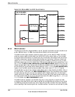 Предварительный просмотр 1410 страницы Texas Instruments TM4C1294NCPDT Datasheet