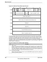 Предварительный просмотр 1414 страницы Texas Instruments TM4C1294NCPDT Datasheet