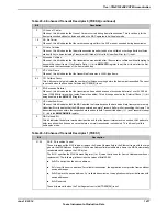 Предварительный просмотр 1417 страницы Texas Instruments TM4C1294NCPDT Datasheet