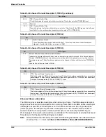 Предварительный просмотр 1418 страницы Texas Instruments TM4C1294NCPDT Datasheet