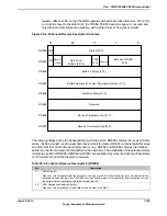 Предварительный просмотр 1419 страницы Texas Instruments TM4C1294NCPDT Datasheet