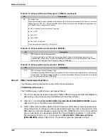 Предварительный просмотр 1424 страницы Texas Instruments TM4C1294NCPDT Datasheet