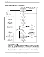 Предварительный просмотр 1428 страницы Texas Instruments TM4C1294NCPDT Datasheet