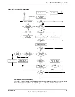 Предварительный просмотр 1431 страницы Texas Instruments TM4C1294NCPDT Datasheet