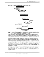 Предварительный просмотр 1443 страницы Texas Instruments TM4C1294NCPDT Datasheet