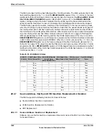 Предварительный просмотр 1450 страницы Texas Instruments TM4C1294NCPDT Datasheet