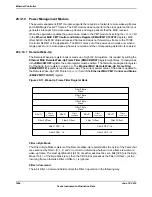 Предварительный просмотр 1454 страницы Texas Instruments TM4C1294NCPDT Datasheet