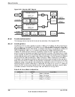 Предварительный просмотр 1458 страницы Texas Instruments TM4C1294NCPDT Datasheet