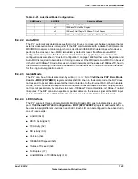 Предварительный просмотр 1459 страницы Texas Instruments TM4C1294NCPDT Datasheet