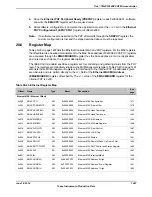 Предварительный просмотр 1467 страницы Texas Instruments TM4C1294NCPDT Datasheet