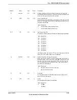 Предварительный просмотр 1473 страницы Texas Instruments TM4C1294NCPDT Datasheet