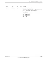 Предварительный просмотр 1477 страницы Texas Instruments TM4C1294NCPDT Datasheet