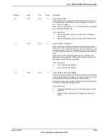 Предварительный просмотр 1479 страницы Texas Instruments TM4C1294NCPDT Datasheet