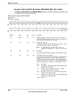 Предварительный просмотр 1484 страницы Texas Instruments TM4C1294NCPDT Datasheet