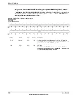 Предварительный просмотр 1486 страницы Texas Instruments TM4C1294NCPDT Datasheet