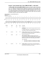 Предварительный просмотр 1487 страницы Texas Instruments TM4C1294NCPDT Datasheet