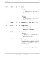 Предварительный просмотр 1496 страницы Texas Instruments TM4C1294NCPDT Datasheet