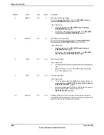 Предварительный просмотр 1498 страницы Texas Instruments TM4C1294NCPDT Datasheet