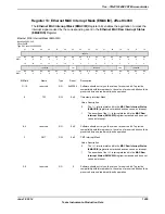 Предварительный просмотр 1499 страницы Texas Instruments TM4C1294NCPDT Datasheet