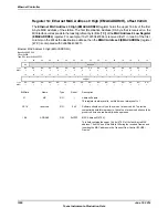 Предварительный просмотр 1500 страницы Texas Instruments TM4C1294NCPDT Datasheet