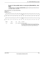 Предварительный просмотр 1501 страницы Texas Instruments TM4C1294NCPDT Datasheet