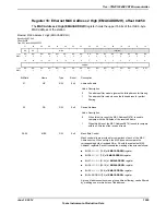 Предварительный просмотр 1505 страницы Texas Instruments TM4C1294NCPDT Datasheet