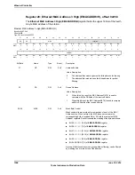 Предварительный просмотр 1508 страницы Texas Instruments TM4C1294NCPDT Datasheet