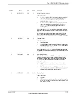 Предварительный просмотр 1513 страницы Texas Instruments TM4C1294NCPDT Datasheet