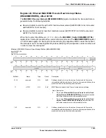 Предварительный просмотр 1515 страницы Texas Instruments TM4C1294NCPDT Datasheet