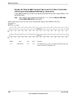 Предварительный просмотр 1524 страницы Texas Instruments TM4C1294NCPDT Datasheet