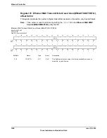 Предварительный просмотр 1526 страницы Texas Instruments TM4C1294NCPDT Datasheet