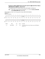 Предварительный просмотр 1529 страницы Texas Instruments TM4C1294NCPDT Datasheet