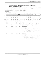 Предварительный просмотр 1531 страницы Texas Instruments TM4C1294NCPDT Datasheet