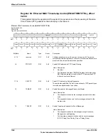 Предварительный просмотр 1534 страницы Texas Instruments TM4C1294NCPDT Datasheet