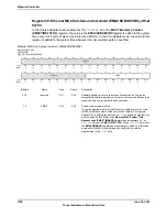 Предварительный просмотр 1538 страницы Texas Instruments TM4C1294NCPDT Datasheet