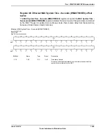 Предварительный просмотр 1539 страницы Texas Instruments TM4C1294NCPDT Datasheet