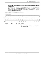 Предварительный просмотр 1541 страницы Texas Instruments TM4C1294NCPDT Datasheet