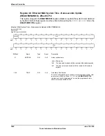 Предварительный просмотр 1542 страницы Texas Instruments TM4C1294NCPDT Datasheet