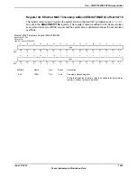 Предварительный просмотр 1543 страницы Texas Instruments TM4C1294NCPDT Datasheet