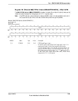 Предварительный просмотр 1551 страницы Texas Instruments TM4C1294NCPDT Datasheet