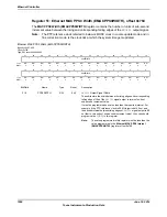 Предварительный просмотр 1552 страницы Texas Instruments TM4C1294NCPDT Datasheet