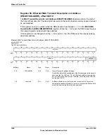 Предварительный просмотр 1560 страницы Texas Instruments TM4C1294NCPDT Datasheet