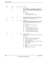 Предварительный просмотр 1562 страницы Texas Instruments TM4C1294NCPDT Datasheet