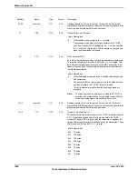 Предварительный просмотр 1568 страницы Texas Instruments TM4C1294NCPDT Datasheet