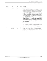 Предварительный просмотр 1571 страницы Texas Instruments TM4C1294NCPDT Datasheet