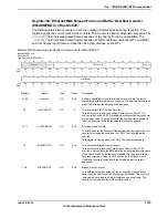 Предварительный просмотр 1575 страницы Texas Instruments TM4C1294NCPDT Datasheet