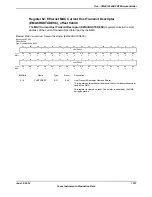 Предварительный просмотр 1577 страницы Texas Instruments TM4C1294NCPDT Datasheet