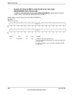 Предварительный просмотр 1578 страницы Texas Instruments TM4C1294NCPDT Datasheet