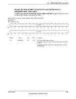 Предварительный просмотр 1579 страницы Texas Instruments TM4C1294NCPDT Datasheet